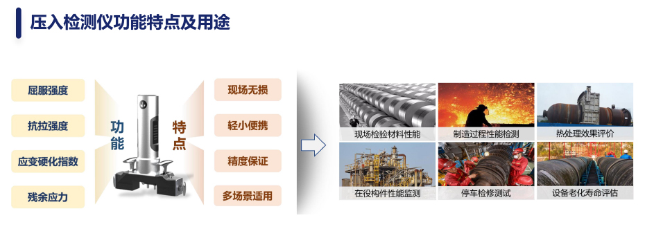 壓入檢測(cè)儀功能特點(diǎn)及用途2.jpg