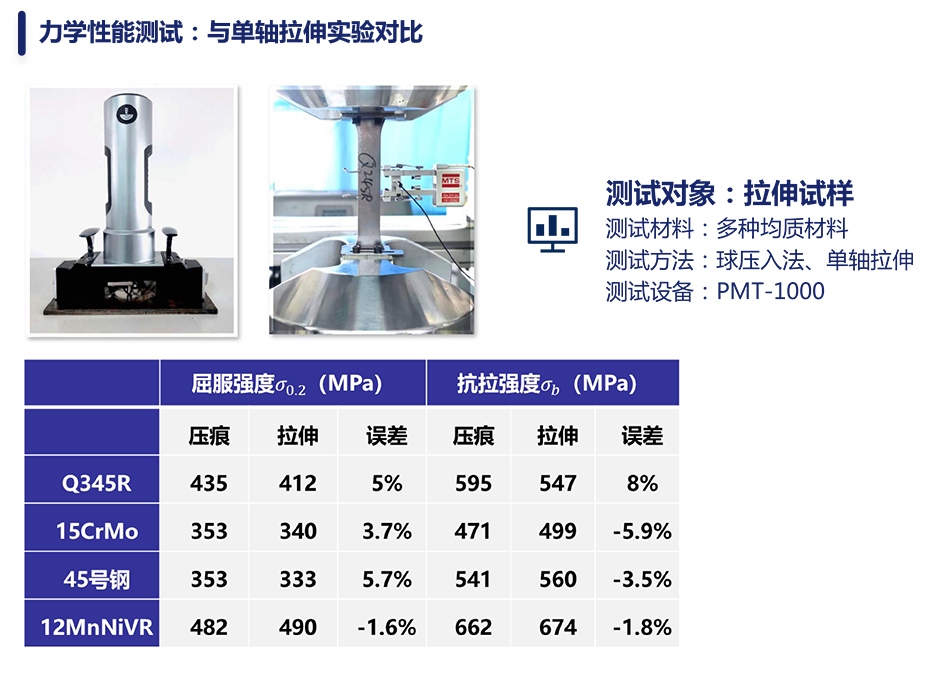 力學性能測試 (1).jpg