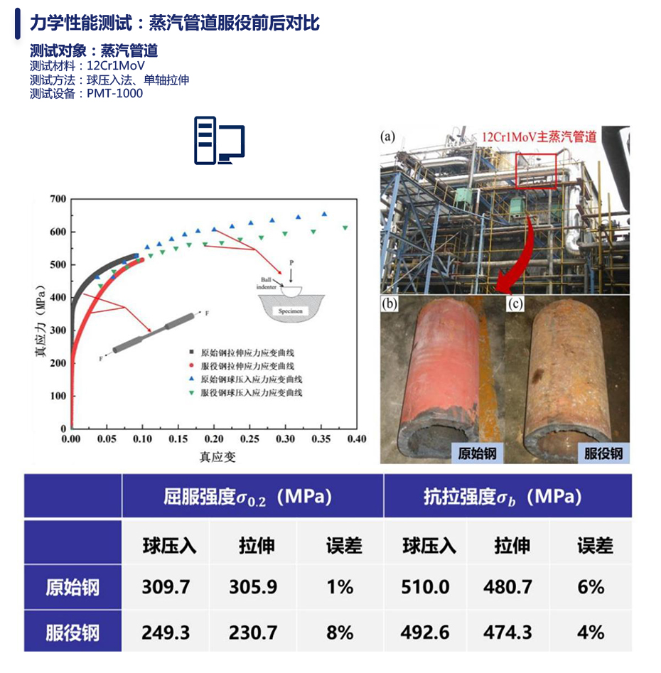 力學性能測試 (2).jpg