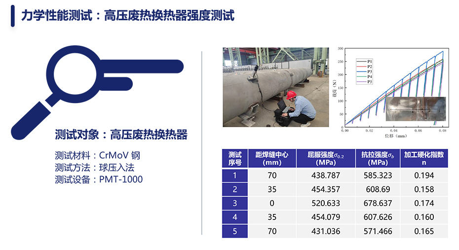 力學性能測試 (5).jpg